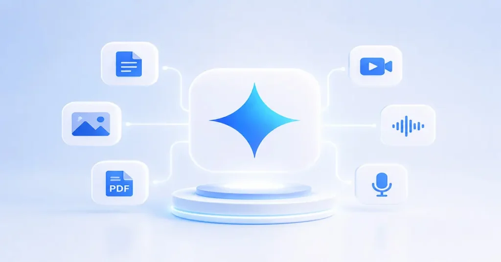   Gemini 3.5 Flash-Lite supporting text, images, PDFs, audio, and video with multimodal AI capabilities