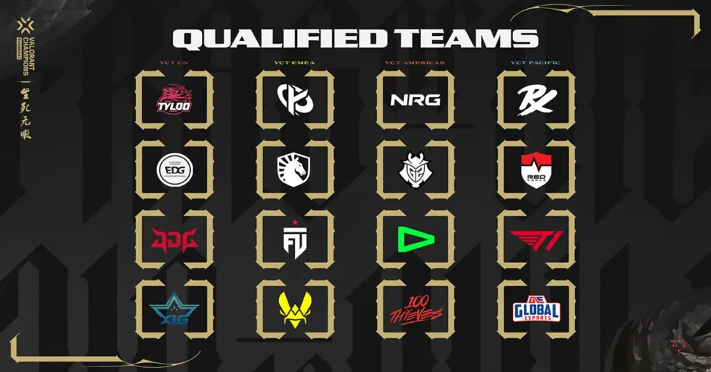 VALORANT Champions 2026 qualified teams from China, EMEA, Americas, and Pacific.
