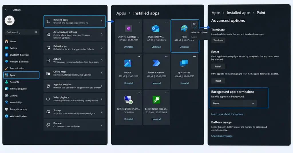 Windows 11 background app permissions set to Never in Advanced options.