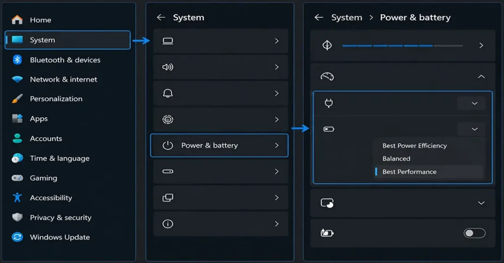 Windows 11 Power & battery settings showing Best performance mode selected
